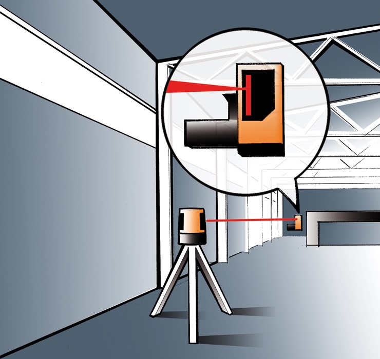 FLG 265 HV Geo-Fennel